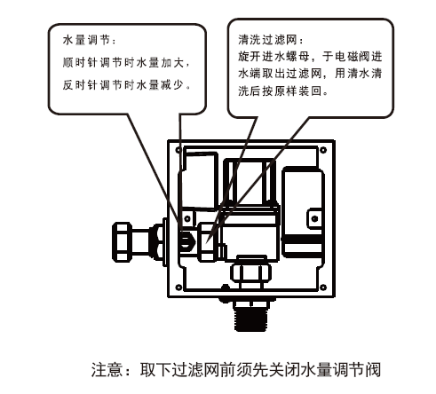 潔博利感應(yīng)水龍頭