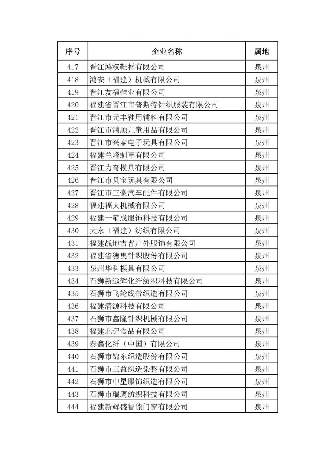 潔博利感應(yīng)水龍頭